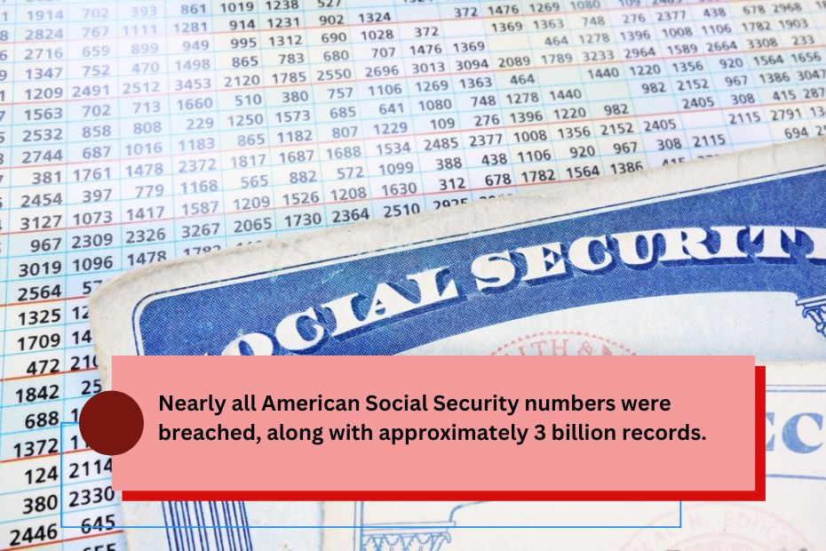 Nearly all American Social Security numbers were breached, along with approximately 3 billion records.